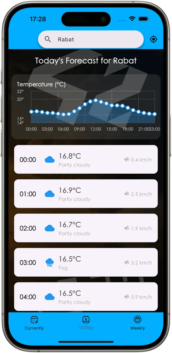 Accuweather App screenshot 2