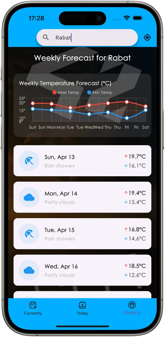 Accuweather App screenshot 3